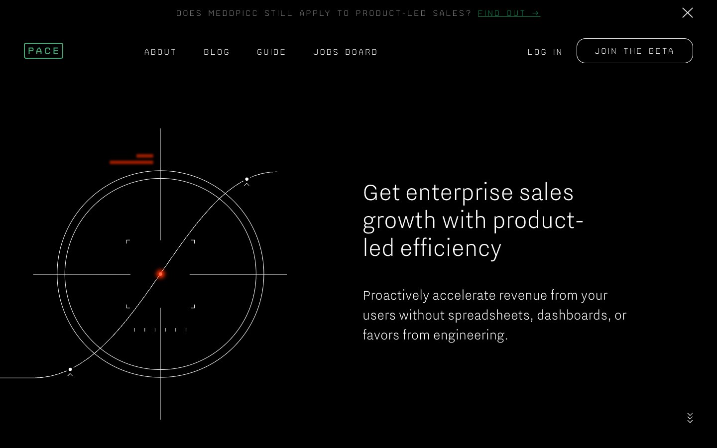Pace — B2B SaaS website built by Devdwell